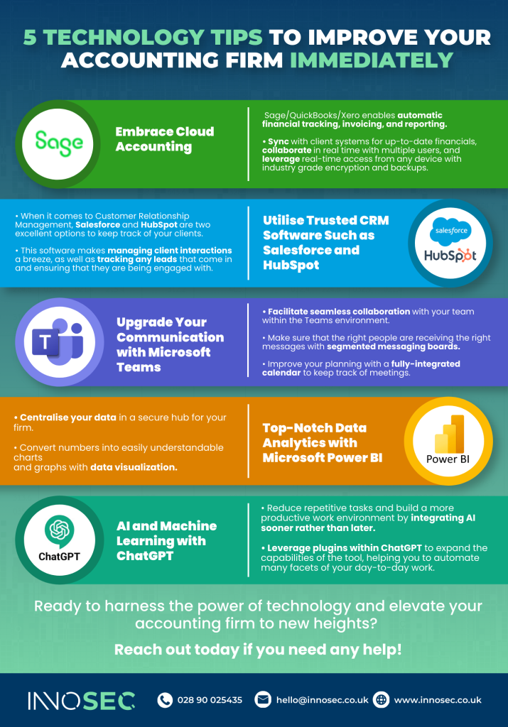 Blog: Top 5 Technology Tips For Accountants | INNOSEC